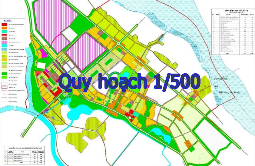 qui hoạch 1/500 trần anh group