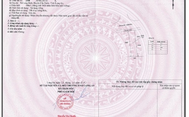 Sổ hồng Thuận Đạo Residence