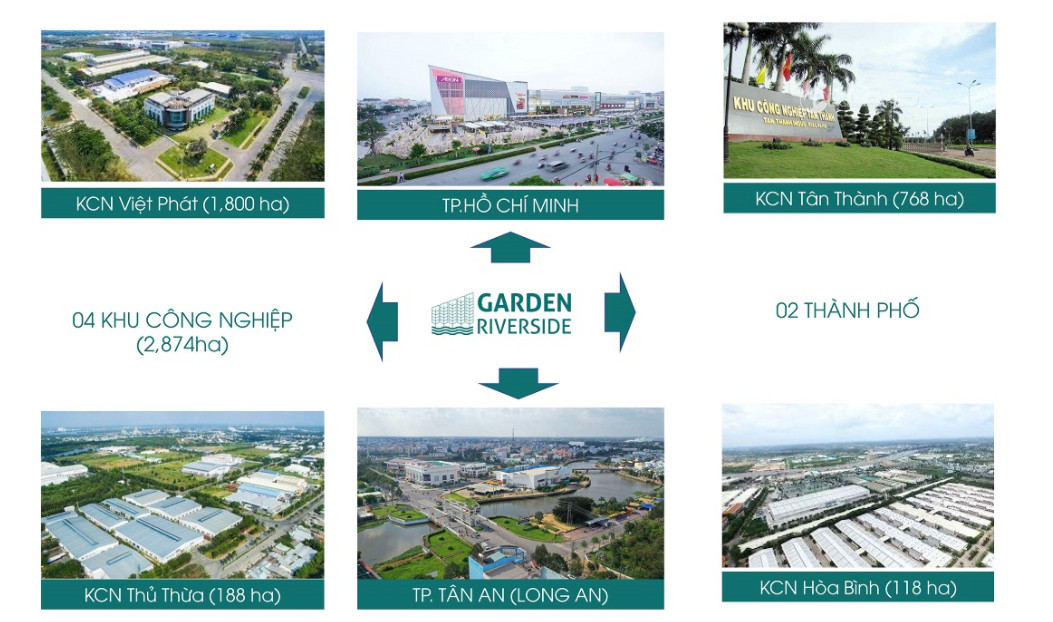 kết nối thuận tiện dự án garden riverside