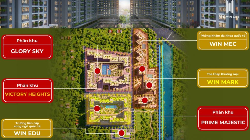 tiện ích dự án the win city