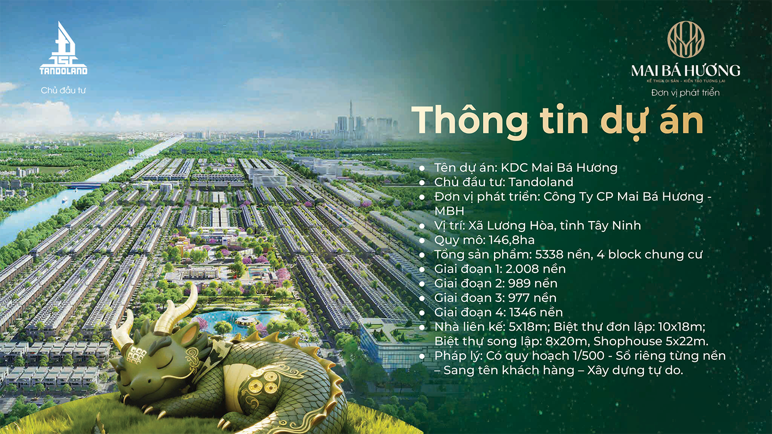 thông tin tổng quan kdc mai bá hương