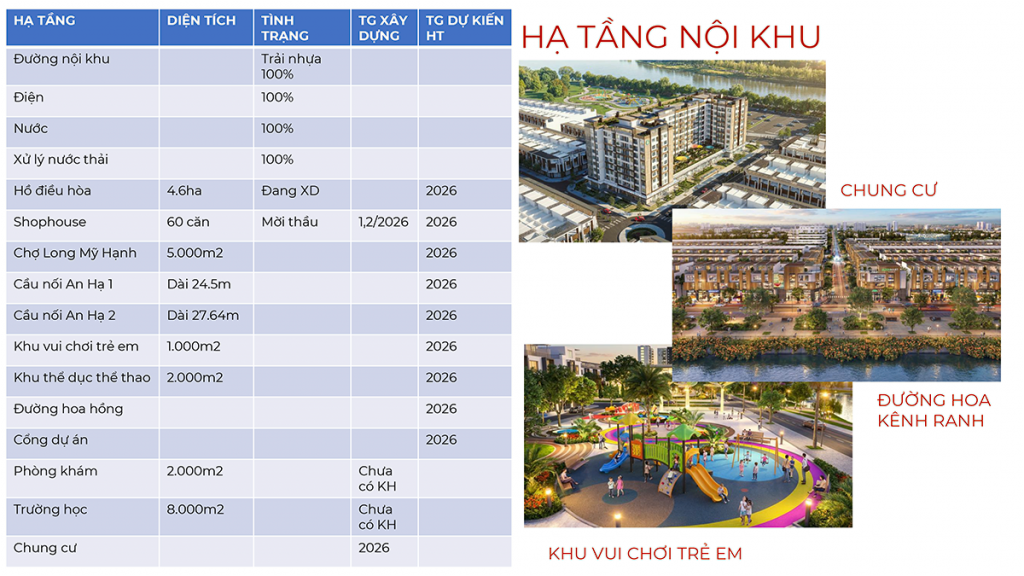 thiết kế dự án ora park