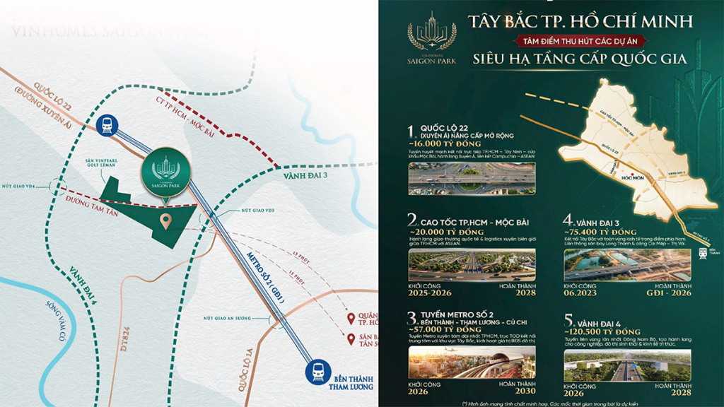 vị trí tiềm năng dự án vinhomes saigon park