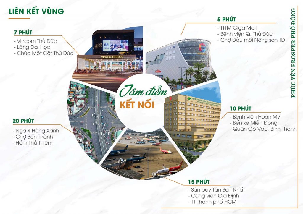 vị trí căn hộ prosper phố đông